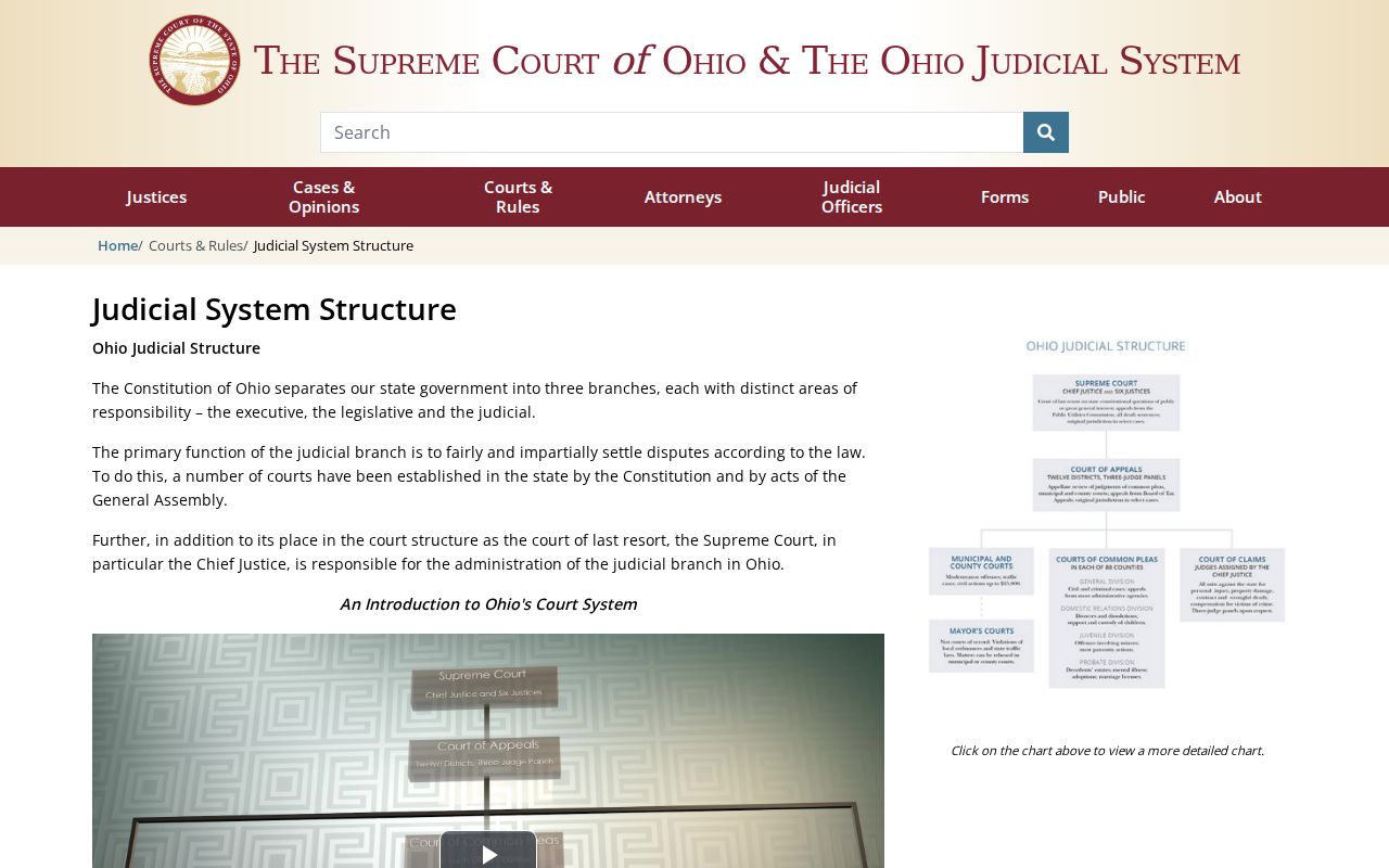 Proctorville and Lawrence County court records source showing Ohio Mayor’s Court appeal structure